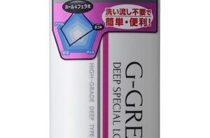 G-GREED PRO 【lotion1915】