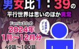d_493453 男女比1:39の平行世界は思いのほか異常（Fantiaまとめ2024年1月〜12月分）