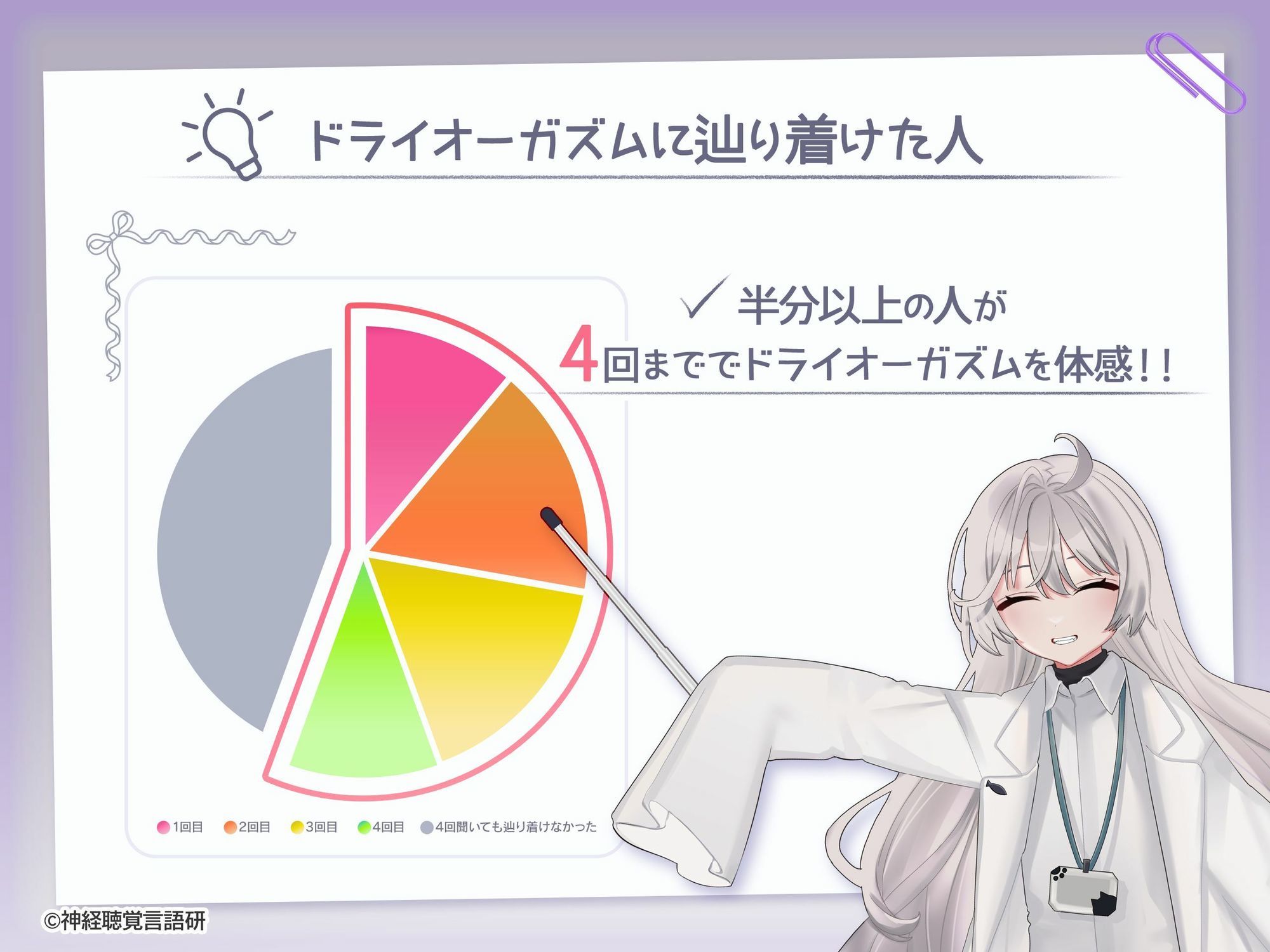 【米国名門大の脳科学研究起源】あなたも出来るドライオーガズム!特殊効果音x催〇で、射精を遥かに超える絶頂ヒプノトランス 8枚目