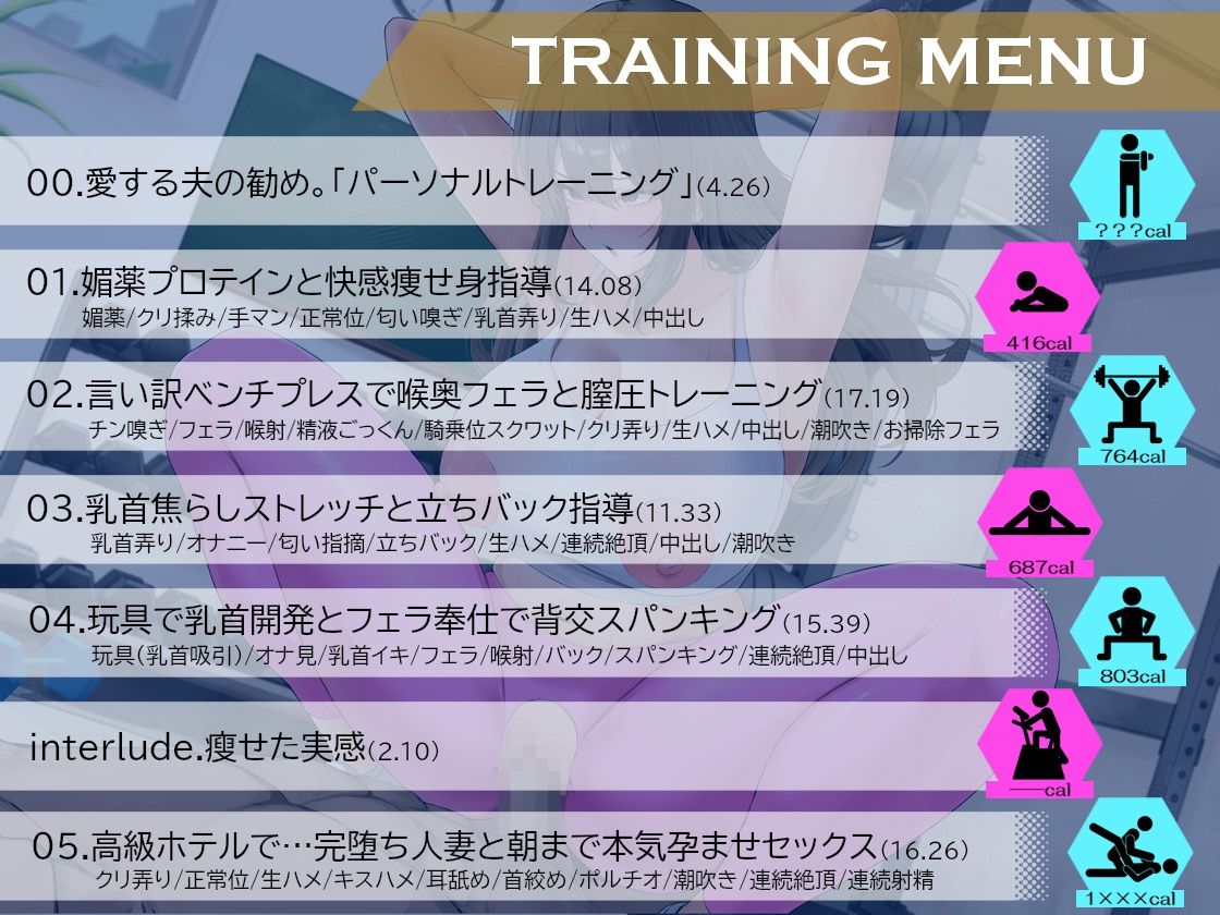 【全トラック挿入有】NTRパーソナルトレーニング〜汗とザーメンで痩せた90日間。他人棒に堕ちた美人妻〜 3枚目